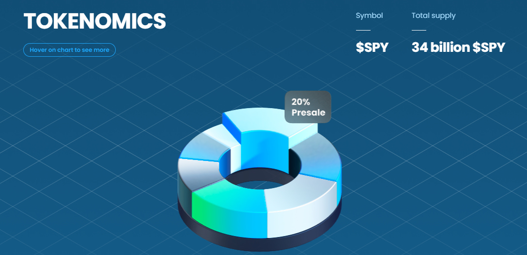 Spacepay crypto presale tokenomics