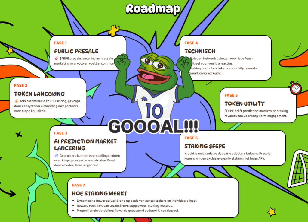 Fantasy Pepe FEPE roadmap