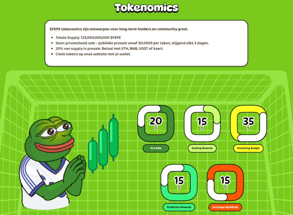 Fantasy Pepe FEPE tokenomics