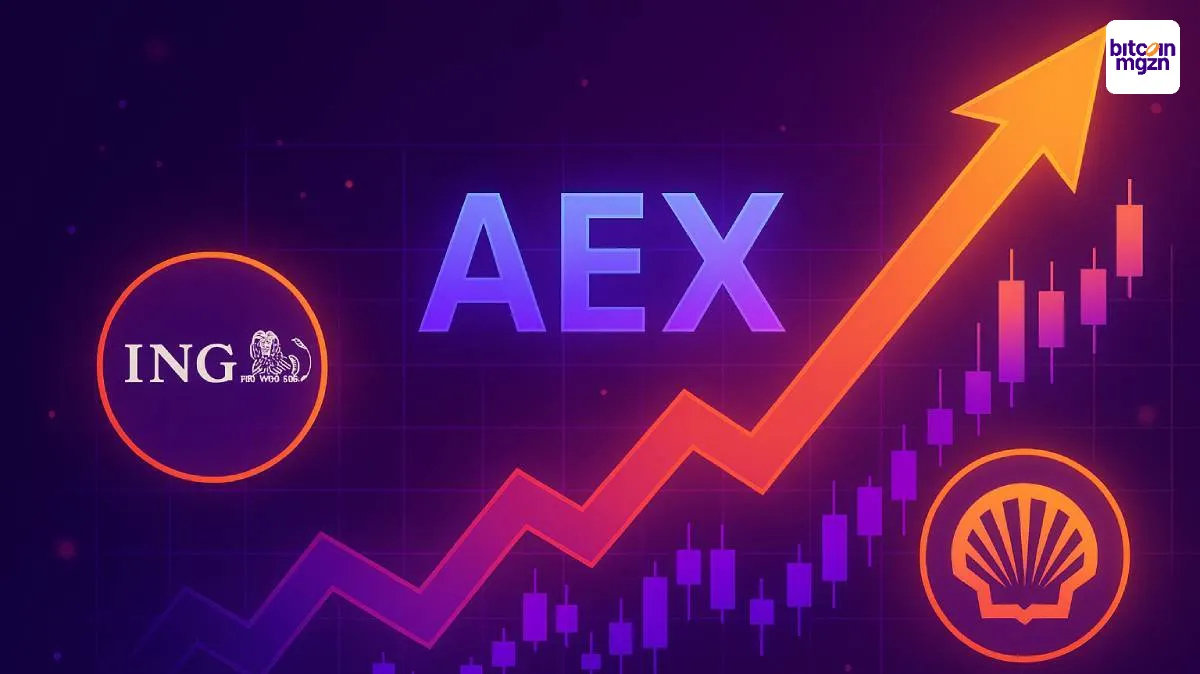 Grafiek van stijgende AEX-index met logo's van ING en Shell