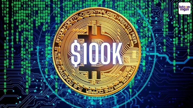 Bitcoin herovert $100.000 voor het eerst sinds januari