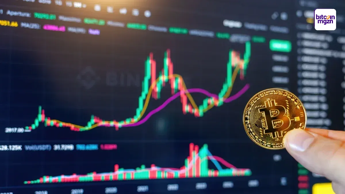 Bitcoin analyse