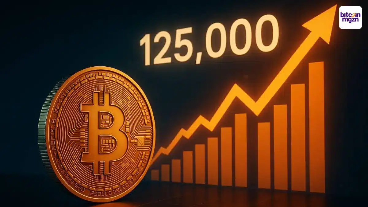 Gouden bitcoin en stijgende grafiek die koersdoel van $125.000 visualiseert