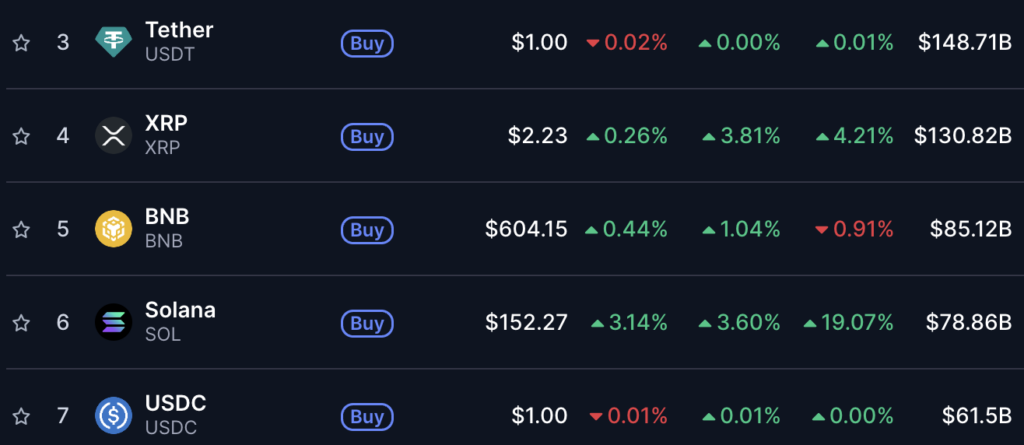 stablecoin