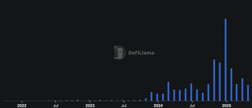 solana koers, crypto expert, kan solana 1000 euro worden