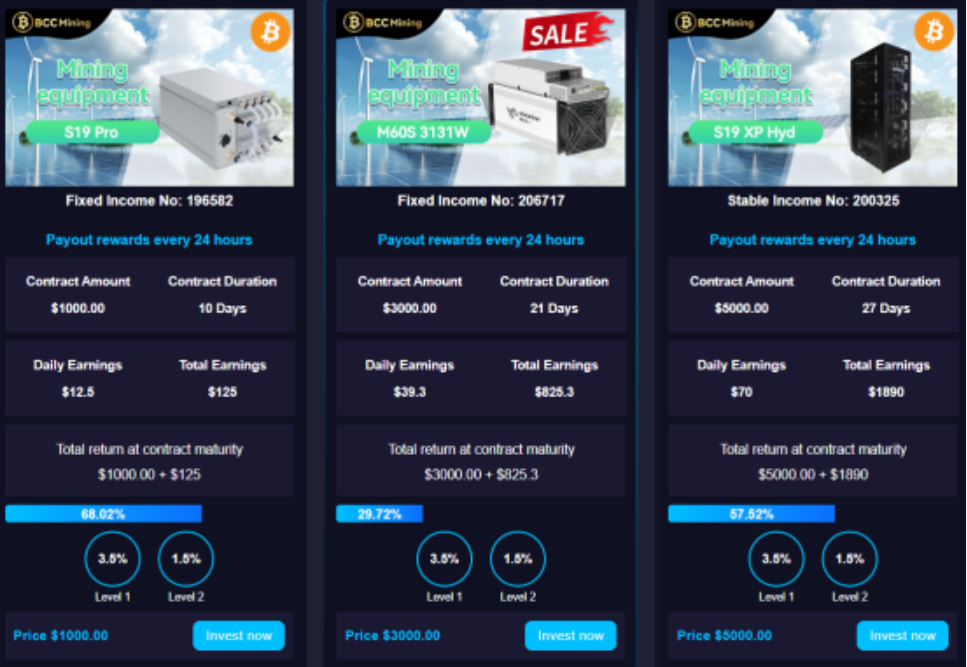 BCC Mining