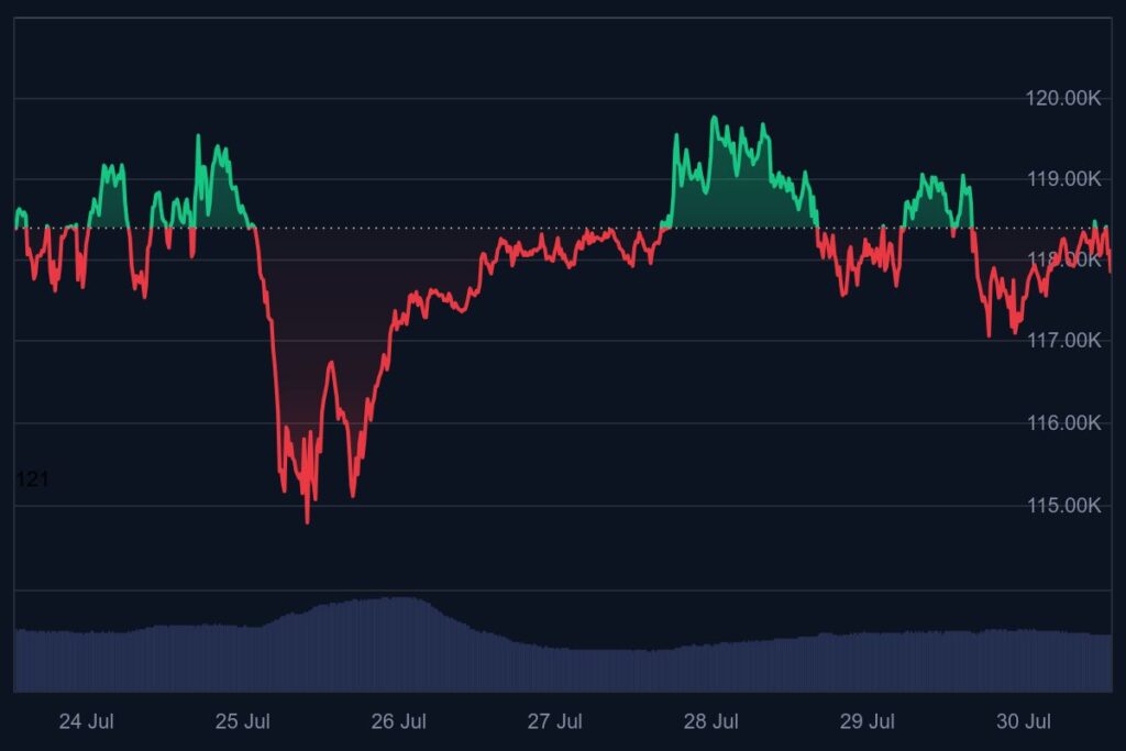 bitcoin, <a href=
