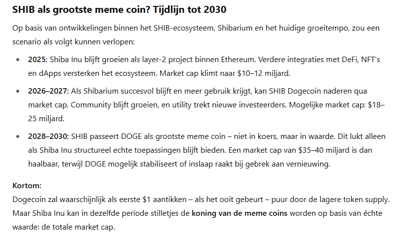 ChatGPT voorspelling