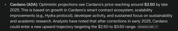 Perplexity AI voorspelling van Cardano koers