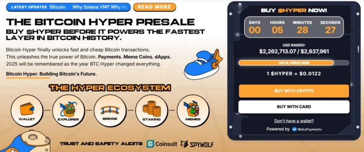 Bitcoin Hyper presale