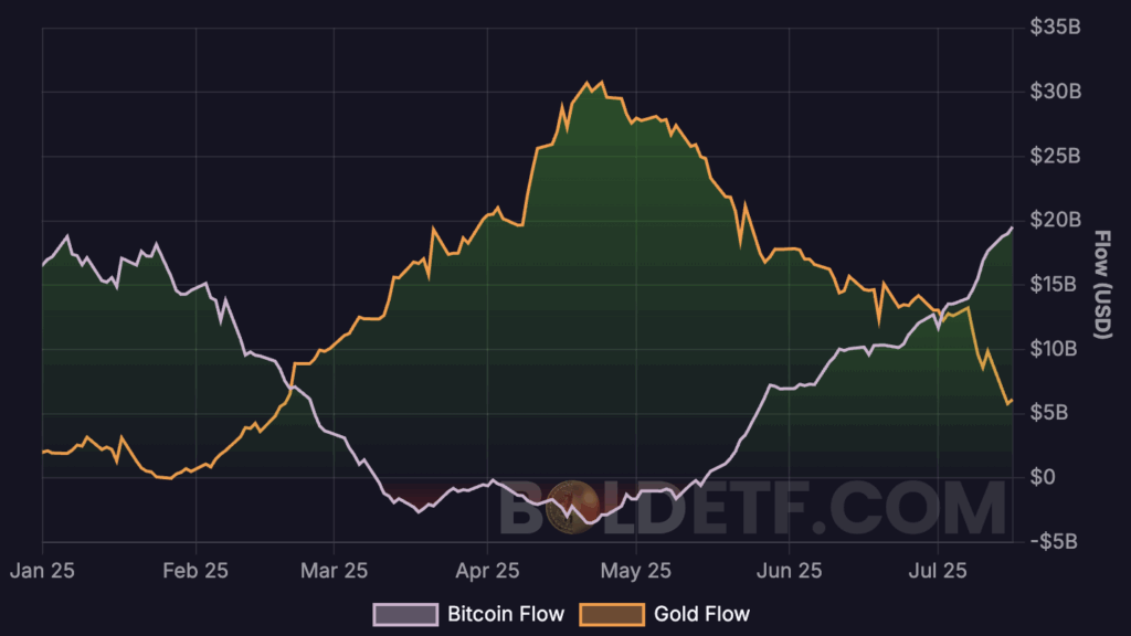 bitcoin etf, <a href=