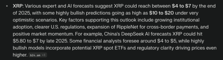 Perplexity AI voorspelling van Ripple koers