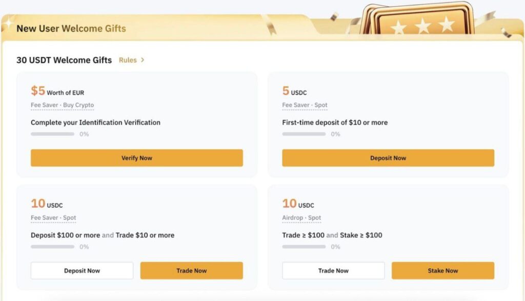 ByBit welkomstgeschenk voor nieuwe gebruikers