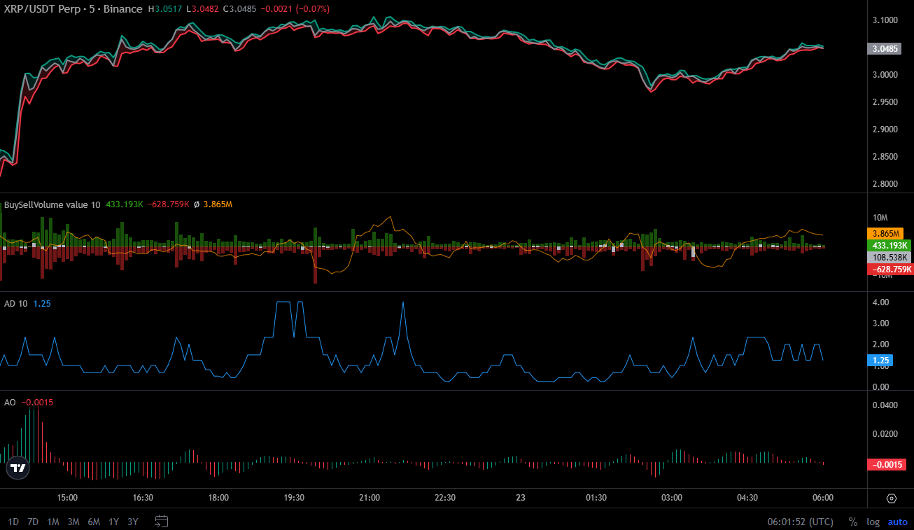 Source: TradingView
