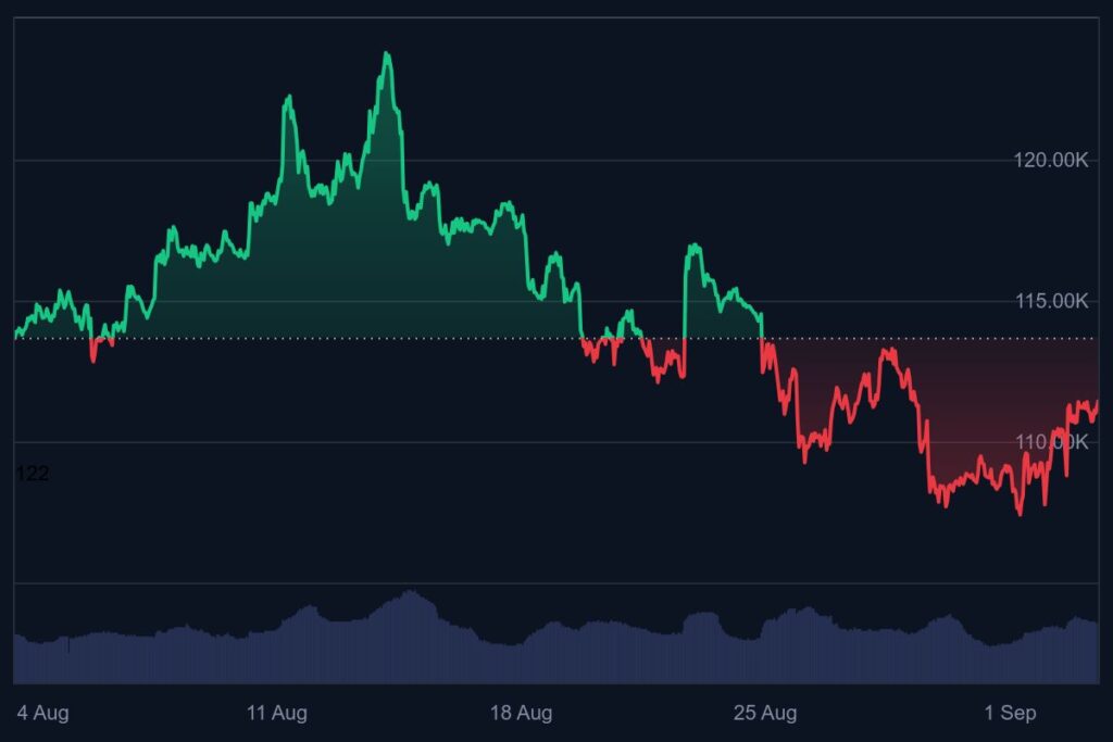 bitcoin koers, bitcoin verwachting, ray dalio, bitcoin nieuws, bitcoin stijgt