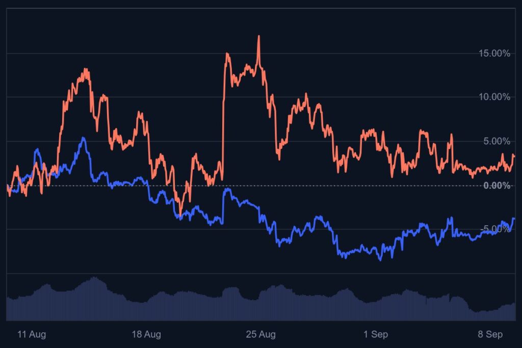 bitcoin, <a href=