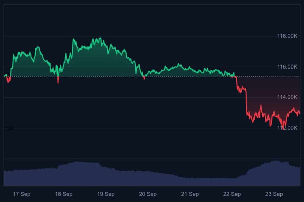 crypto verwachting, trump crypto, crypto nieuws, altseason, bull markt, crypto regulering