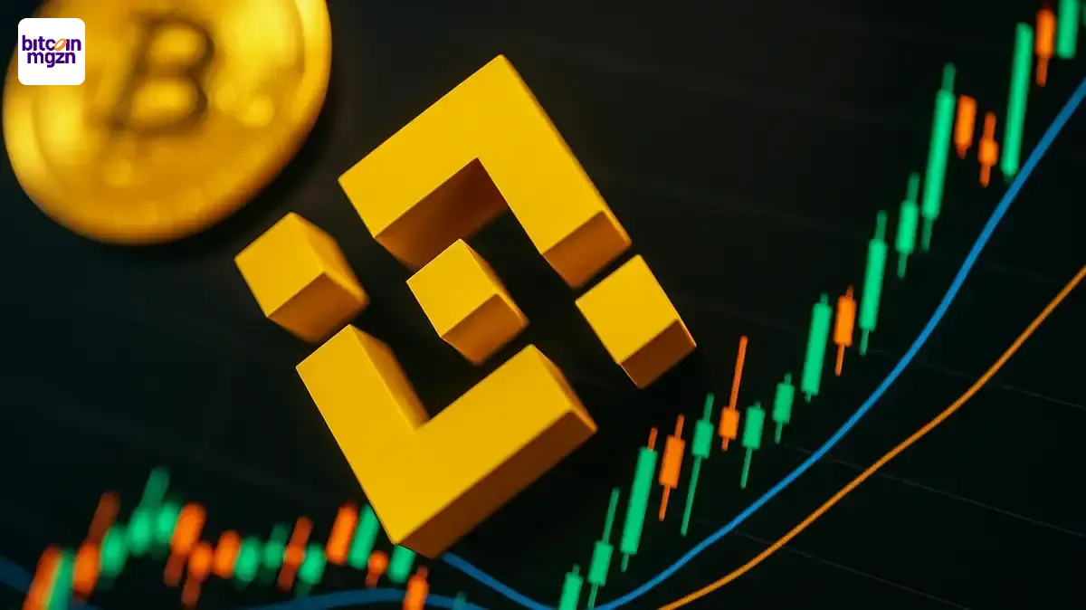 Binance Futures handelsvolume stijgt sterk met stijgende grafiek en Binance-logo