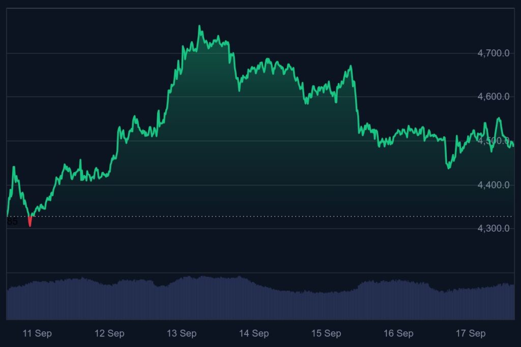crypto trading, crypto regulering, santander, eu crypto, crypto bank