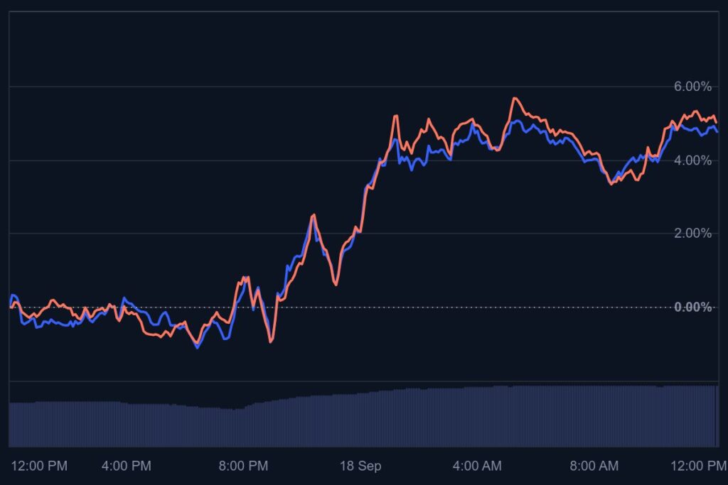 altcoins, bull run, crypto etf, crypto verwachting, altcoins, <a href=