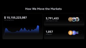 Toobit Lead Trader Challenge met 1.000.000 USDT aan Funded Capital en bonussen voor traders.