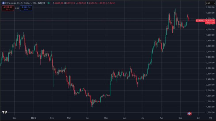 Vitalik Buterin waarschuwt voor gevaren van AI crypto governance en risico op crypto hack volgens laatste Ethereum nieuws.