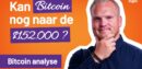 Bitcoin Update breekt BTC onder $107.000 of richting $150.000