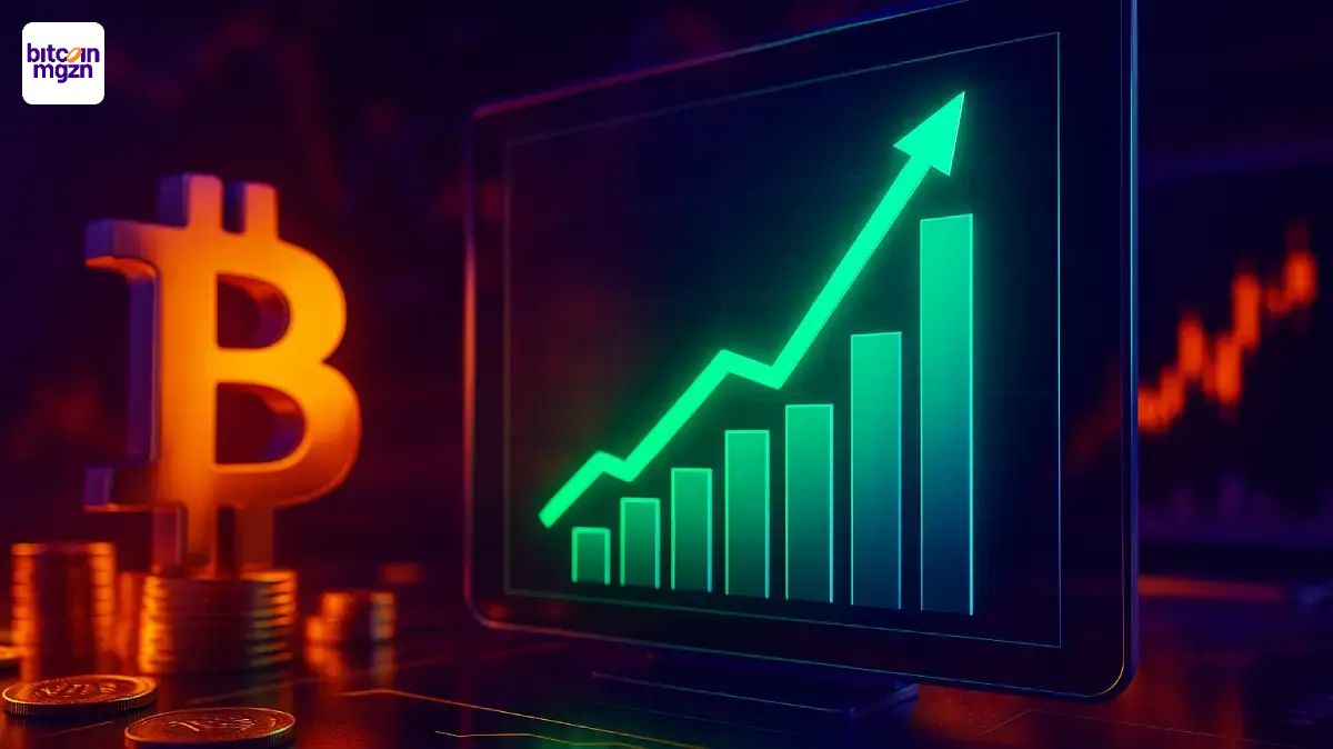 Crypto CME Group derivaten
