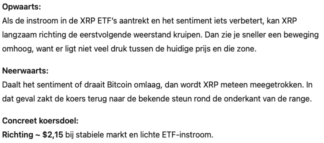 Antwoord bron: ChatGPT