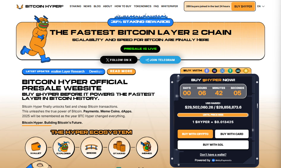 Bitcoin hyper presale