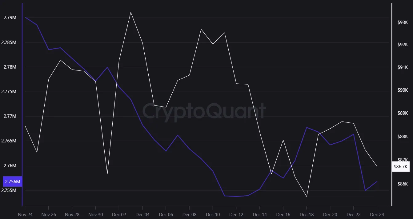 Exchange Balance - CryptoQuant