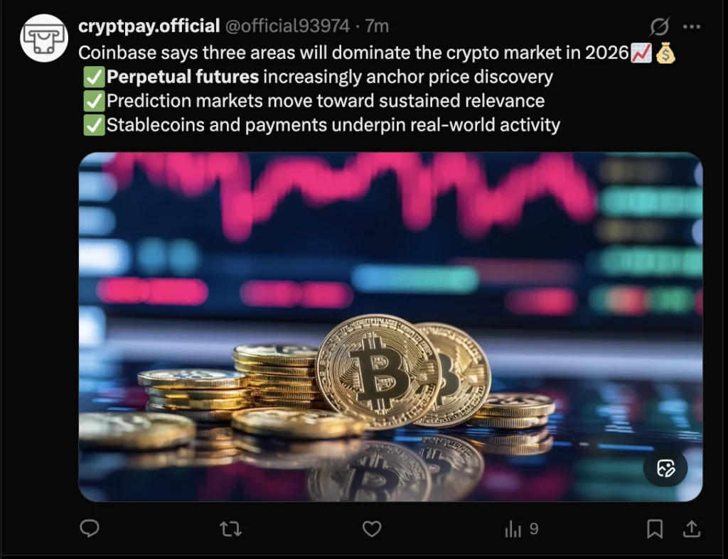 Futures op de blockchain breken records