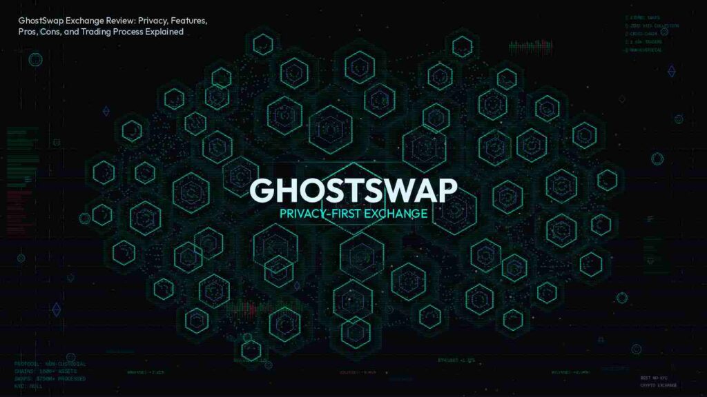 GhostSwap exchange getest: trading proces, privacy, functies, en eerlijke beoordeling