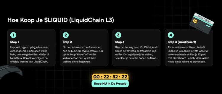 LiquidChain vereenvoudigt cross-chain crypto tussen meerdere blockchains.
