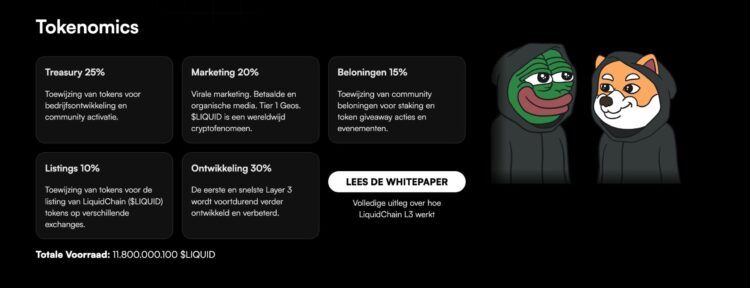 LiquidChain crypto project met focus op infrastructuur en liquiditeit