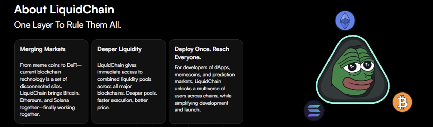 Over LiquidChain