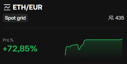 ETH/EUR trading bot OKX