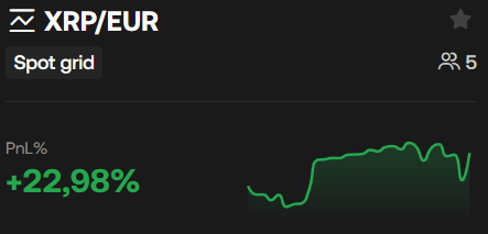 XRP/EUR trading bot OKX