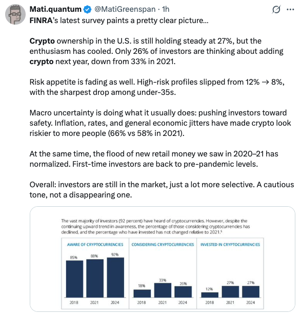 Tweet Mati.quantum over FINRA onderzoek