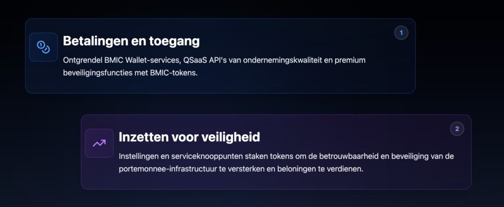 BMIC crypto project met focus op veilige opslag en gebruik