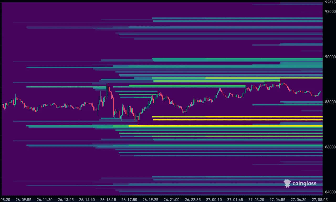 Beste crypto vandaag (86) 사진