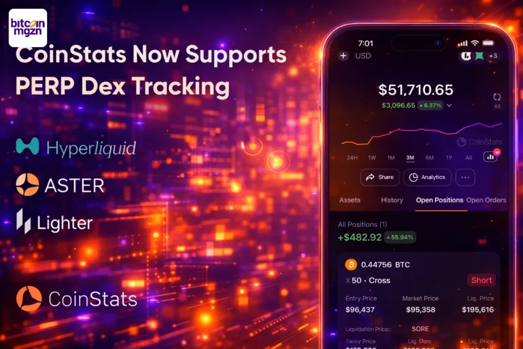 CoinStats voegt Aster, Hyperliquid en Lighter toe aan perpetual DEX-tracking