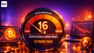 Crypto Fear & Greed Index van alternative.me staat op 16