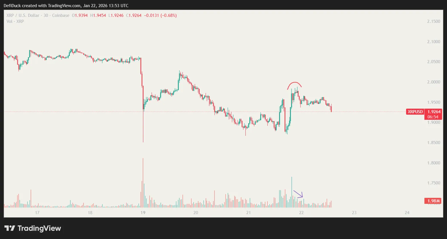 Drop in volume + top wicks_optimized