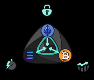 LiquidChain Layer-3 crypto project met focus op cross-chain liquiditeit.