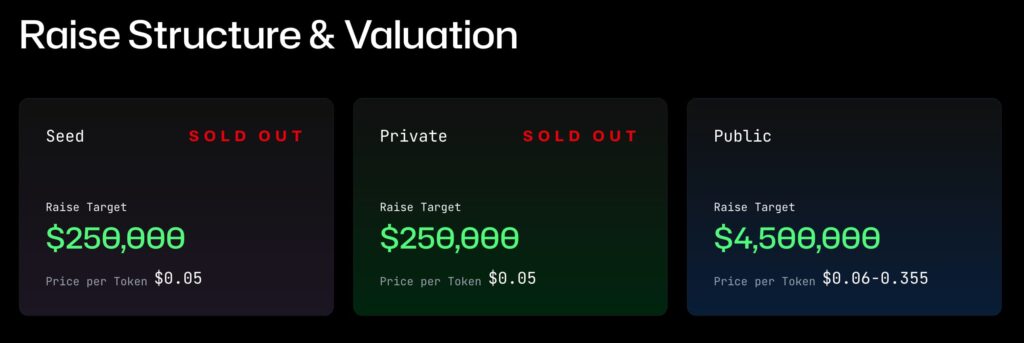 VFX token verbindt forexhandel met crypto infrastructuur op Solana.