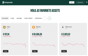 bitpanda Double Yield Program