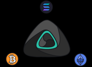 LiquidChain coordinatielaag Bitcoin Ethereum Solana