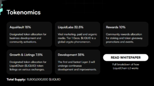 LiquidChain tokenomics
