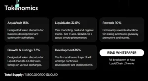 liquidchain tokenomics